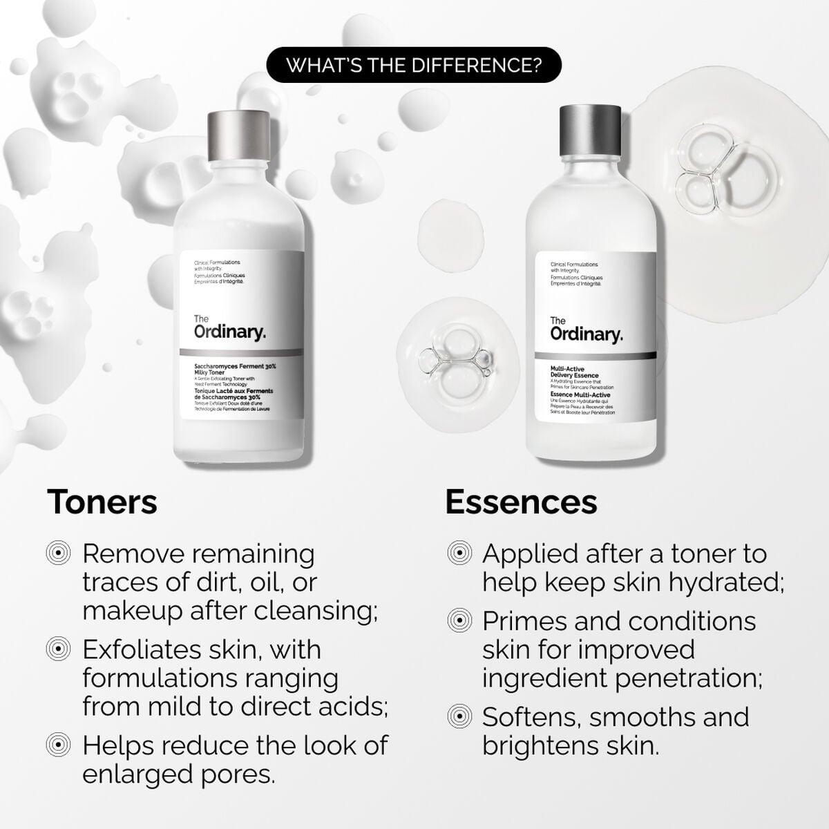 multi-active-delivery-essence-t9 ORD-MADE-Essence-vs-Toner-Infographic.jpg