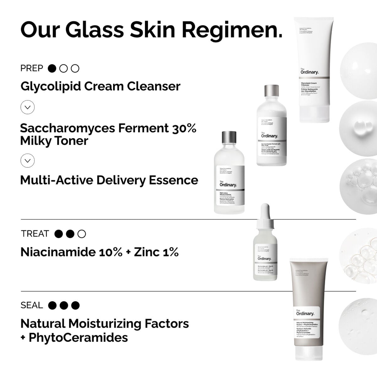 multi-active-delivery-essence-t9 ORD-MADE-Regimen-2.jpg