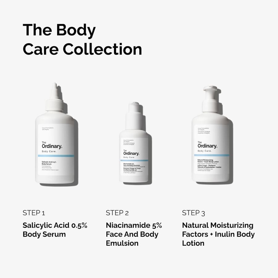 the-body-care-collection-w3 ord-body-care-collection-order-of-application-graphic.jpg