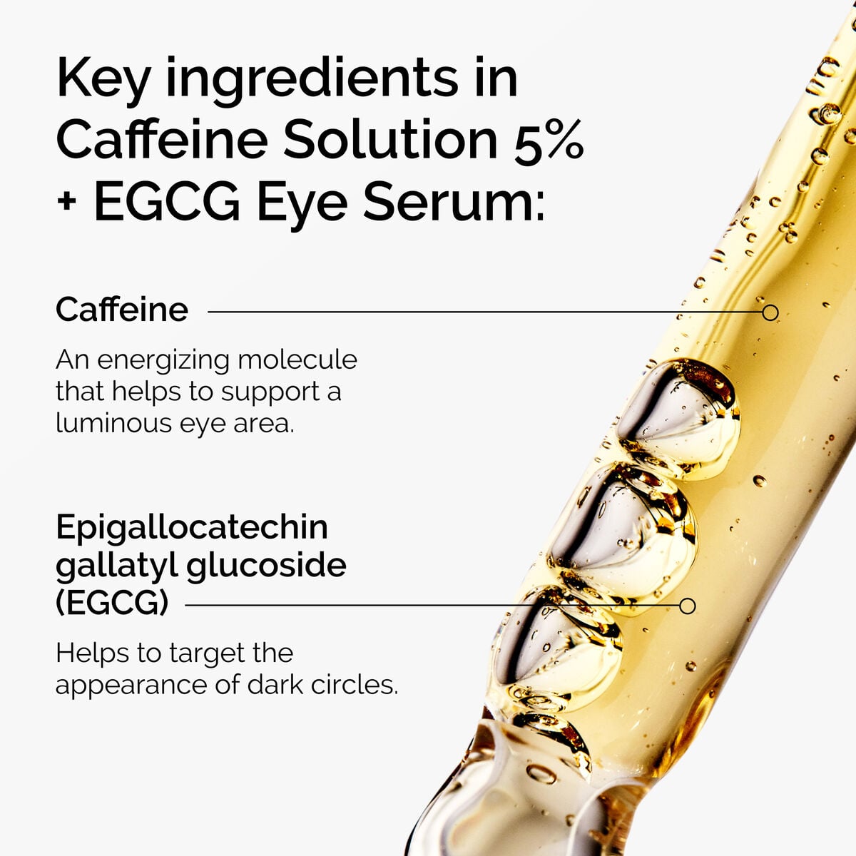 caffeine-solution-5-egcg-eye-serum-g3 ord-caffeine-5pct-egcg-eye-serum-key-ingredients-updated-graphic.jpg