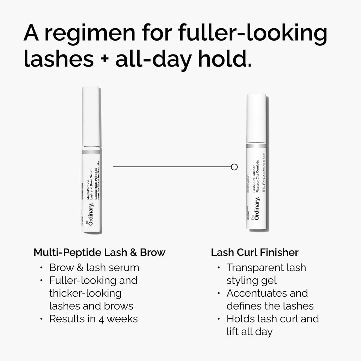 lash-curl-finisher-l7 ord-lash-curl-finisher-regimen-graphic.jpg