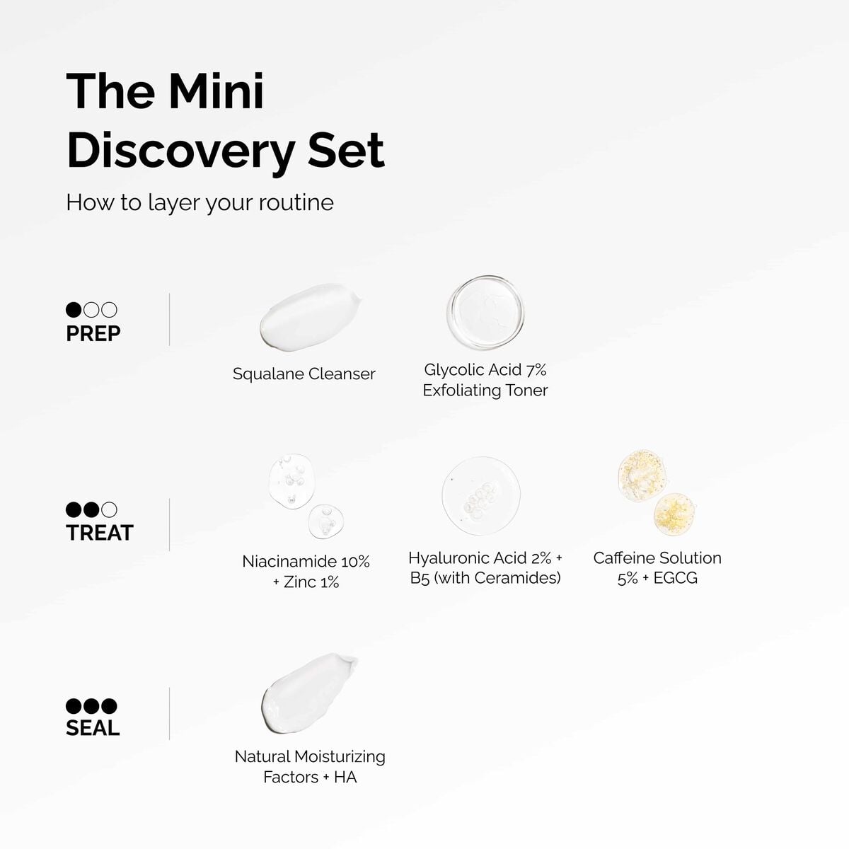 the-mini-discovery-set-u0 ord-mini-discoevery-set-layering-graphic.jpg
