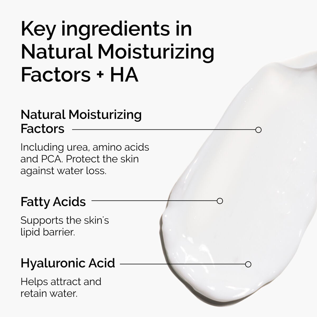 natural-moisturizing-factors-ha-u7 ord-natural-moisturizing-factors-ha-ingredients-graphic.jpg