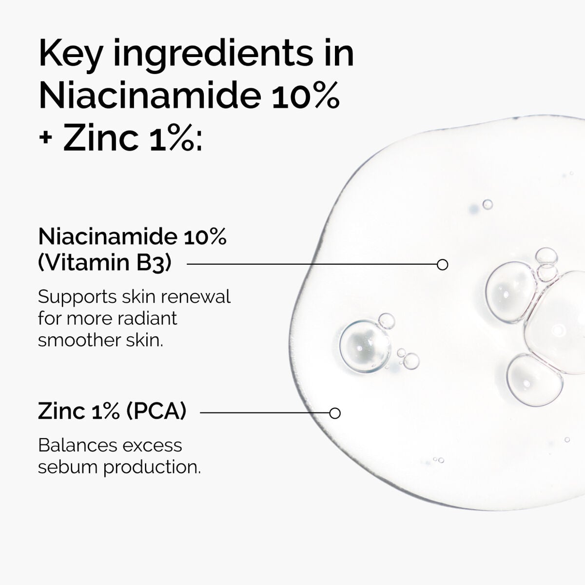 niacinamide-10-zinc-1-y2 ord-niacinamide-zinc-blemish-ingredients-graphic.jpg