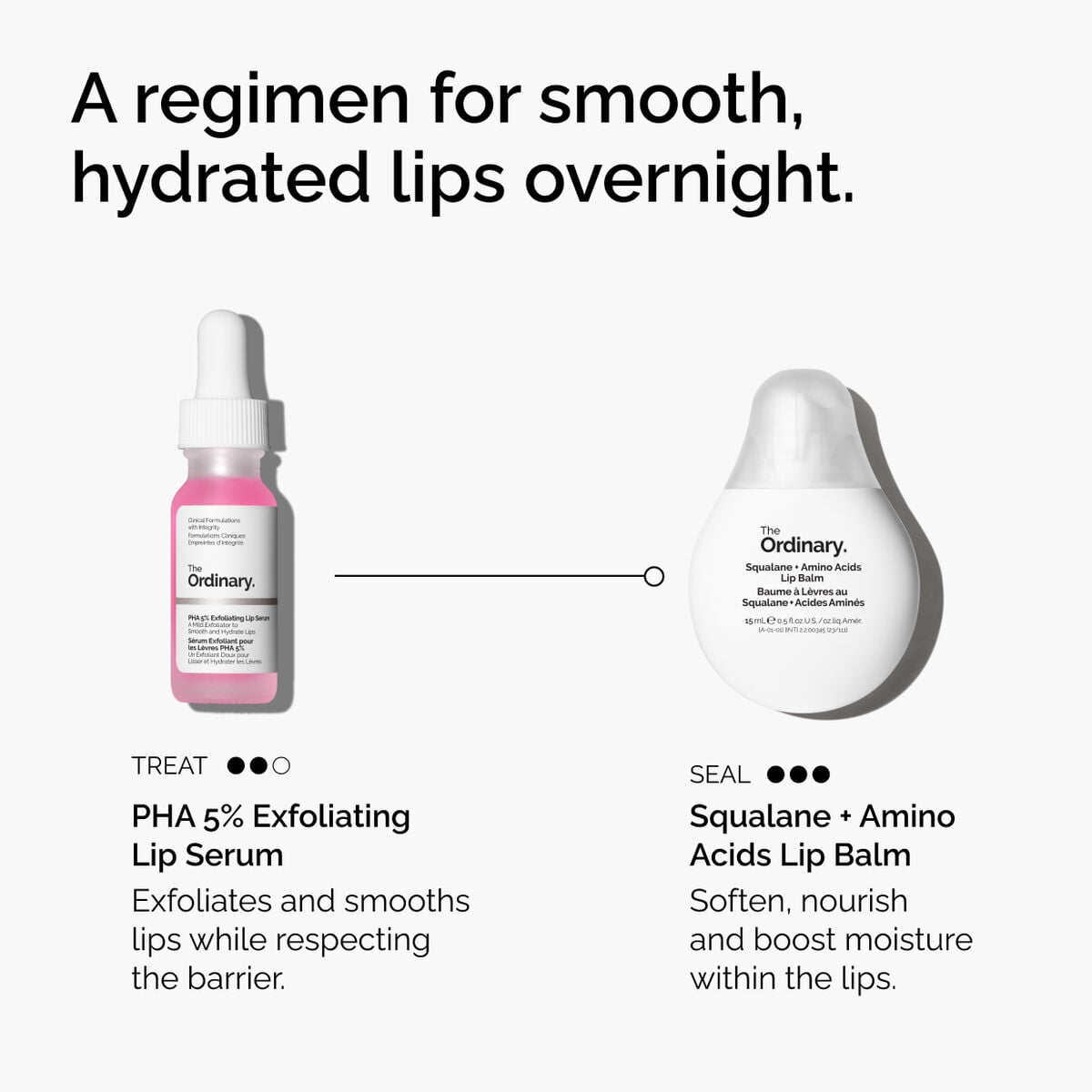 pha-5-exfoliating-lip-serum-g7 ord-pha-5pct-lip-exfoliating-serum-regimen-graphic.jpg