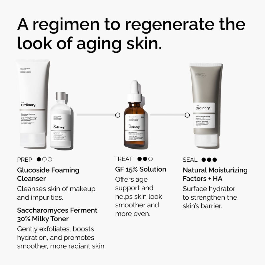 the-refine-and-regenerate-collection-q4 ord-refine-regenerate-collection-regimen-graphic.jpg